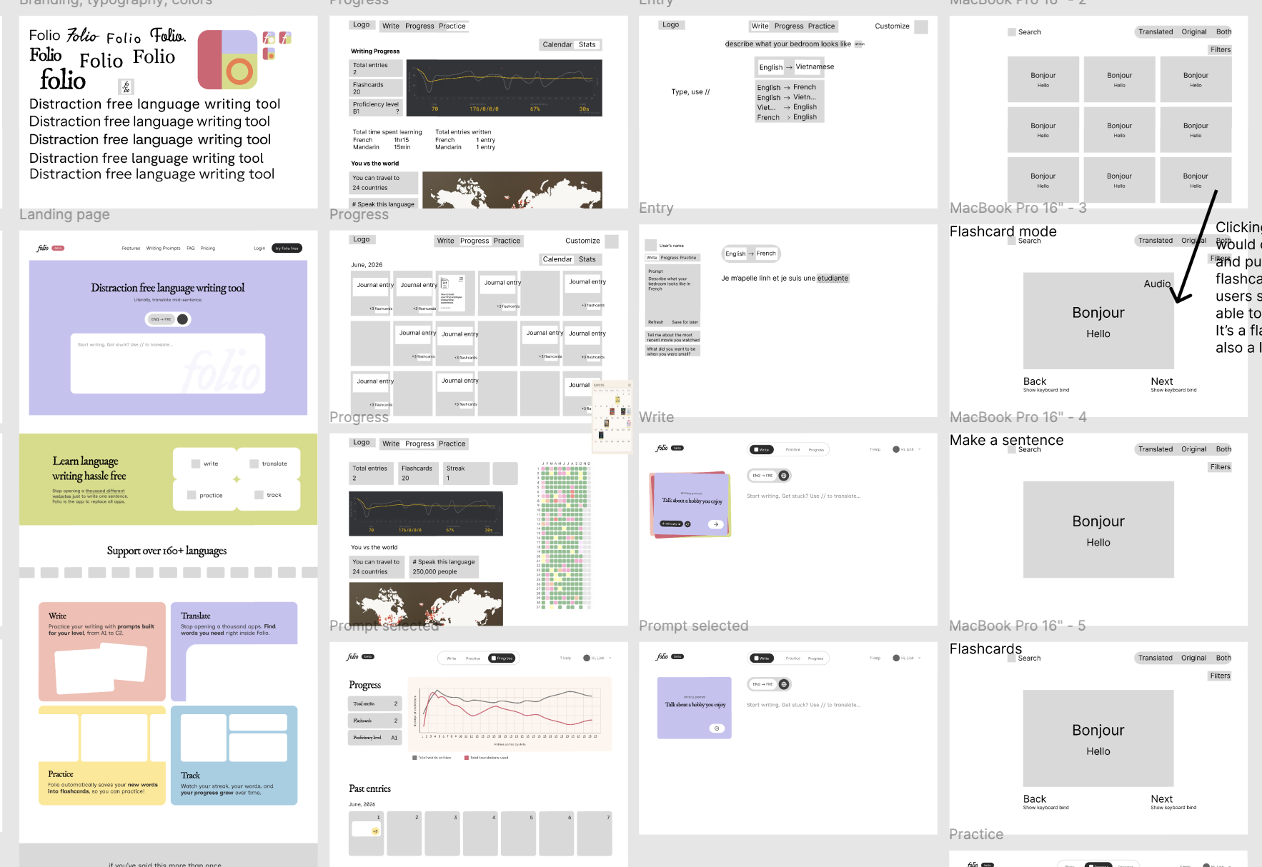 Add testing iteration image