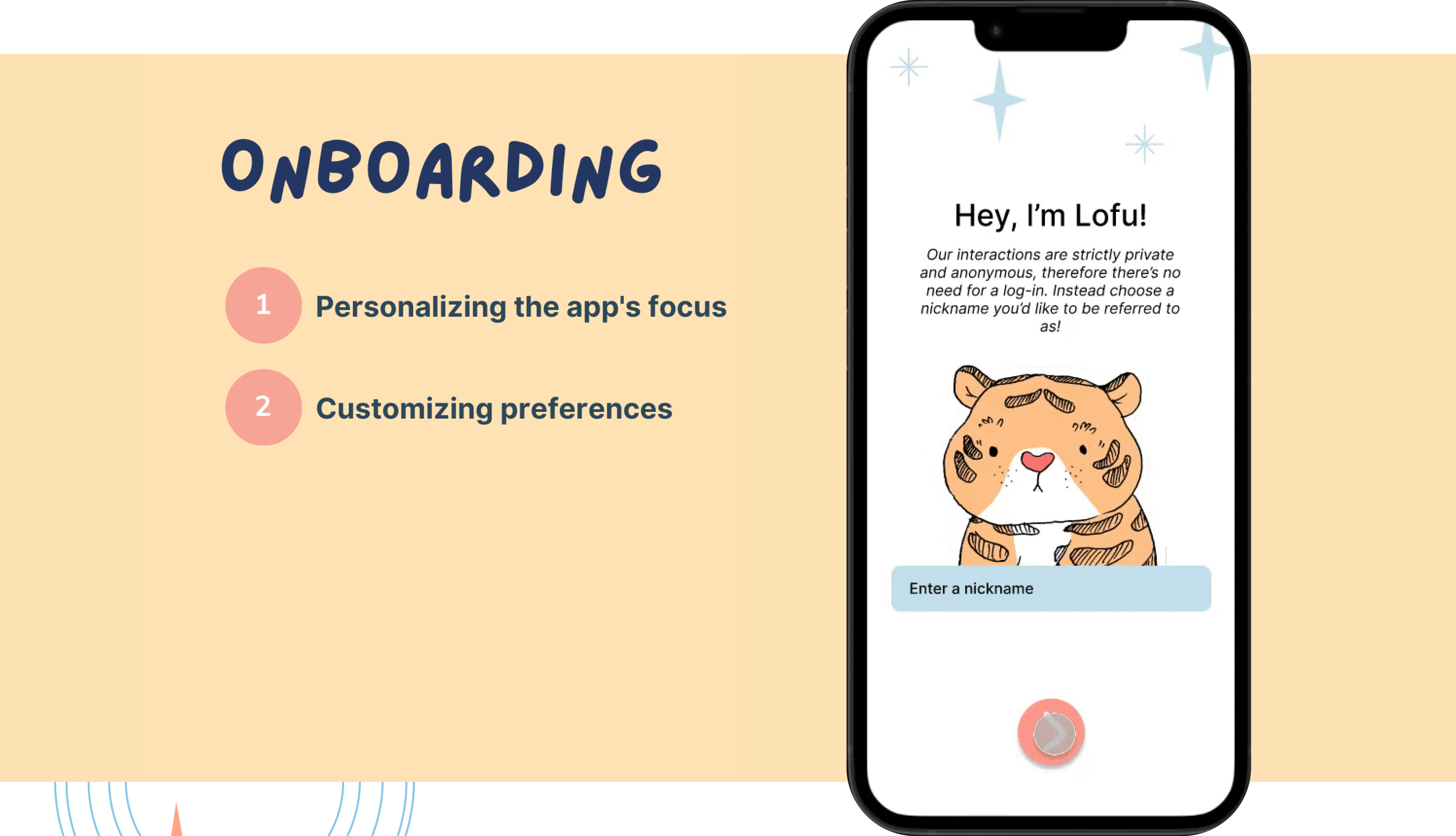 Testing and iteration