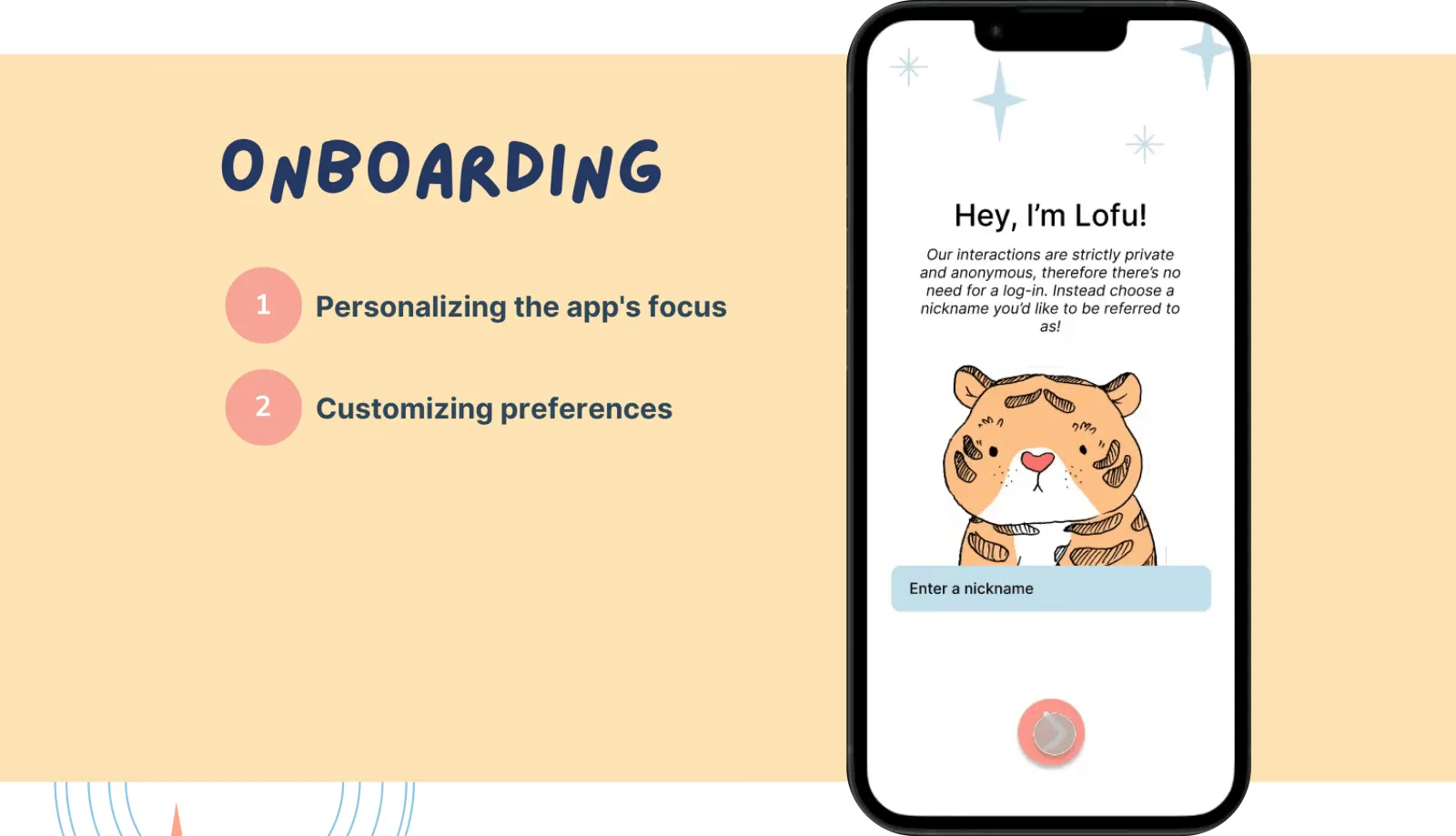 Testing and iteration