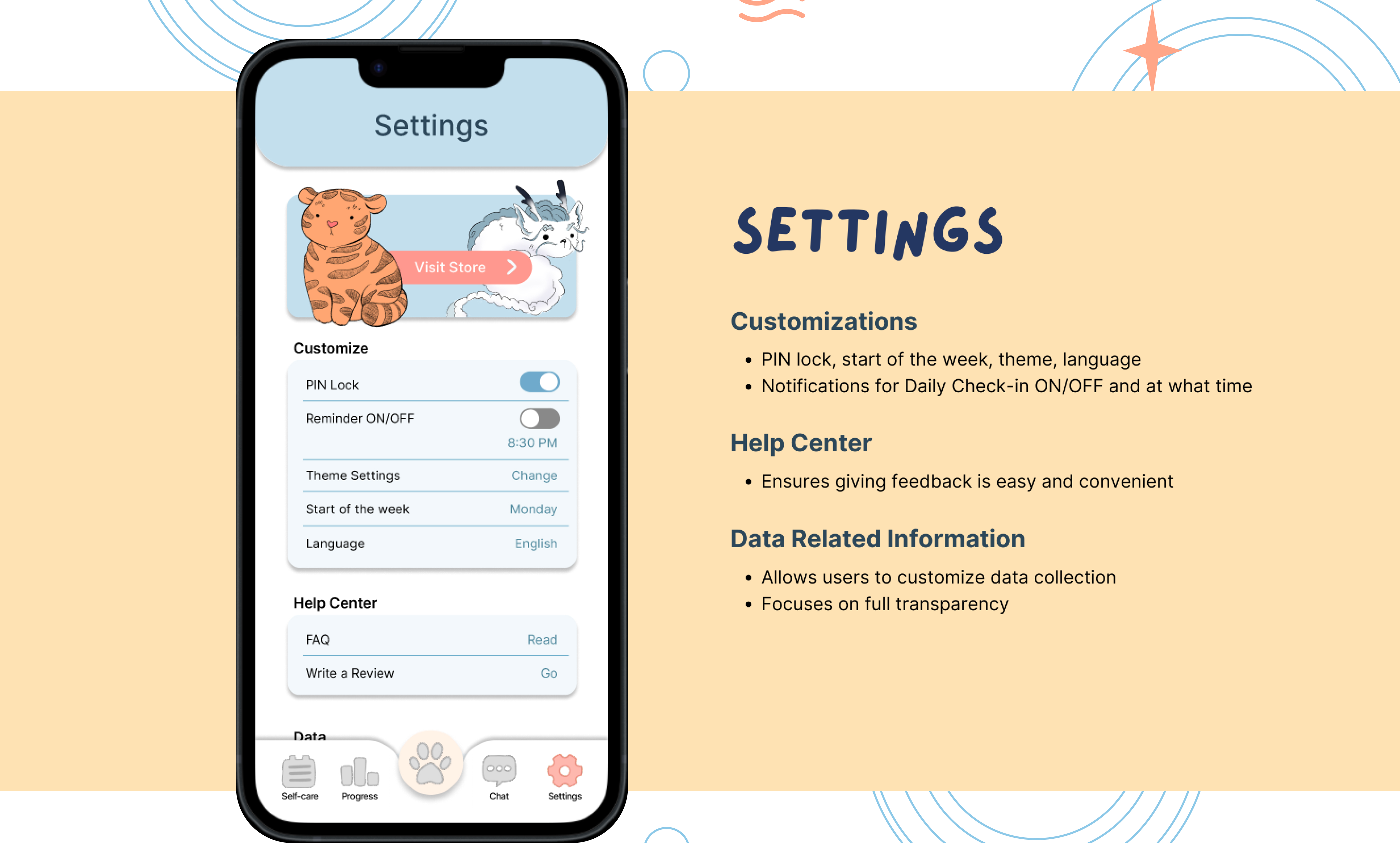 Testing and iteration