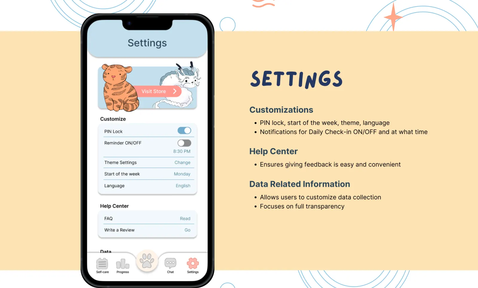 Testing and iteration