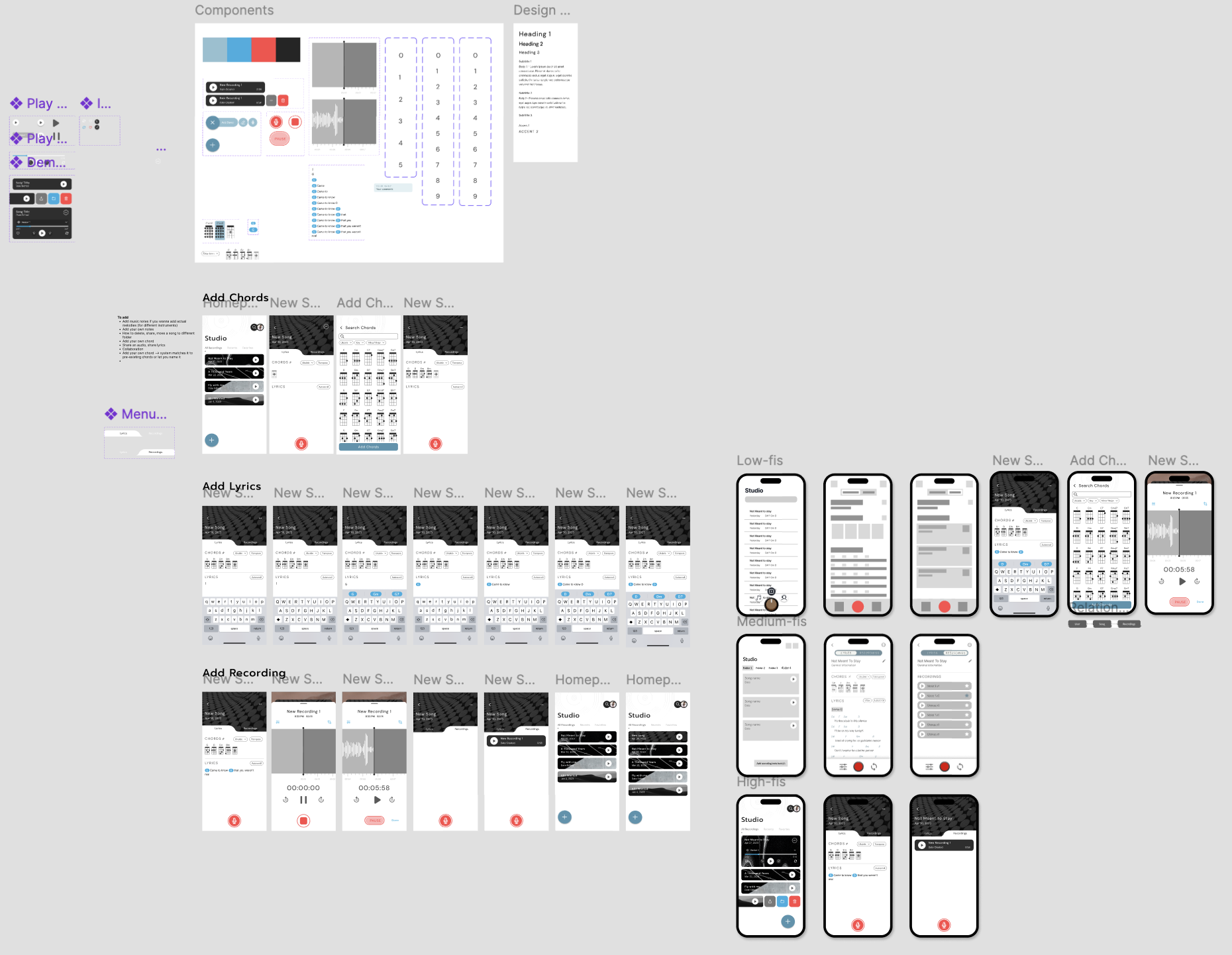 Chordio Workspace in Figma