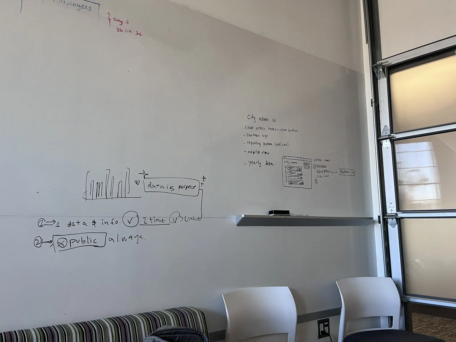 Workflow brainstorm