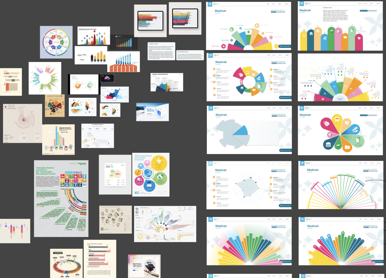 Reducing friction in admin task flows