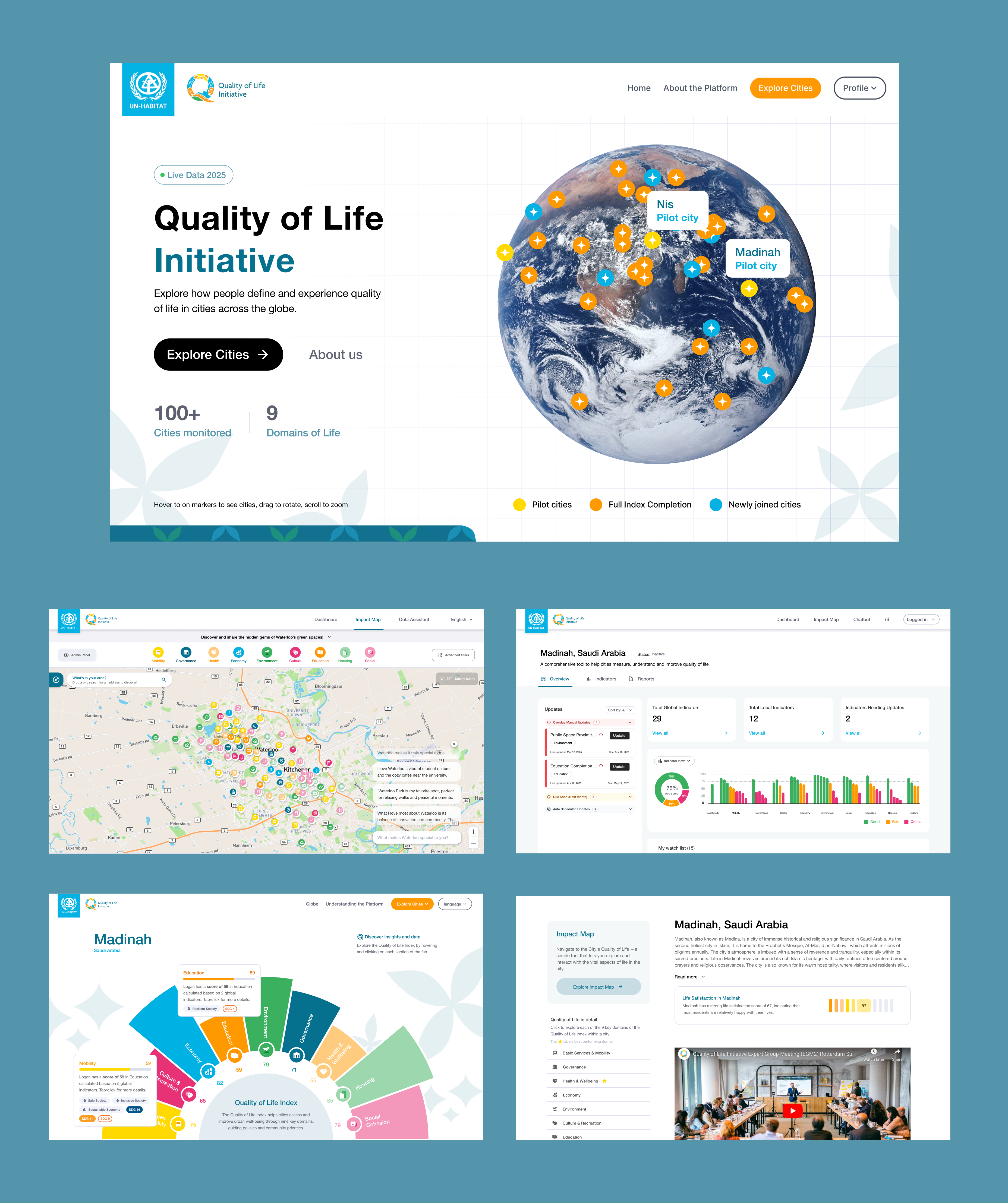 Design decisions image